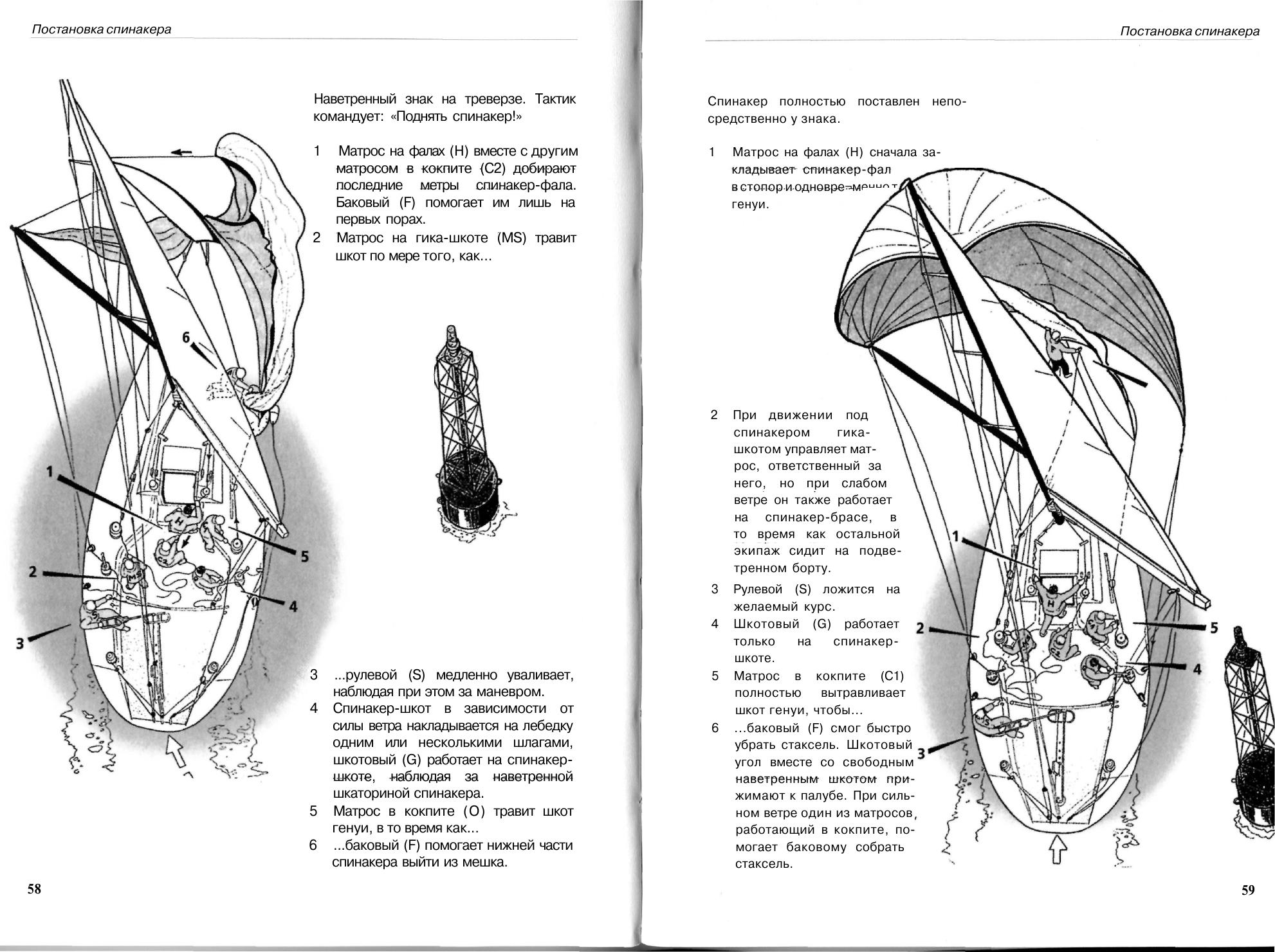 Маневры под парусами — страница 30
