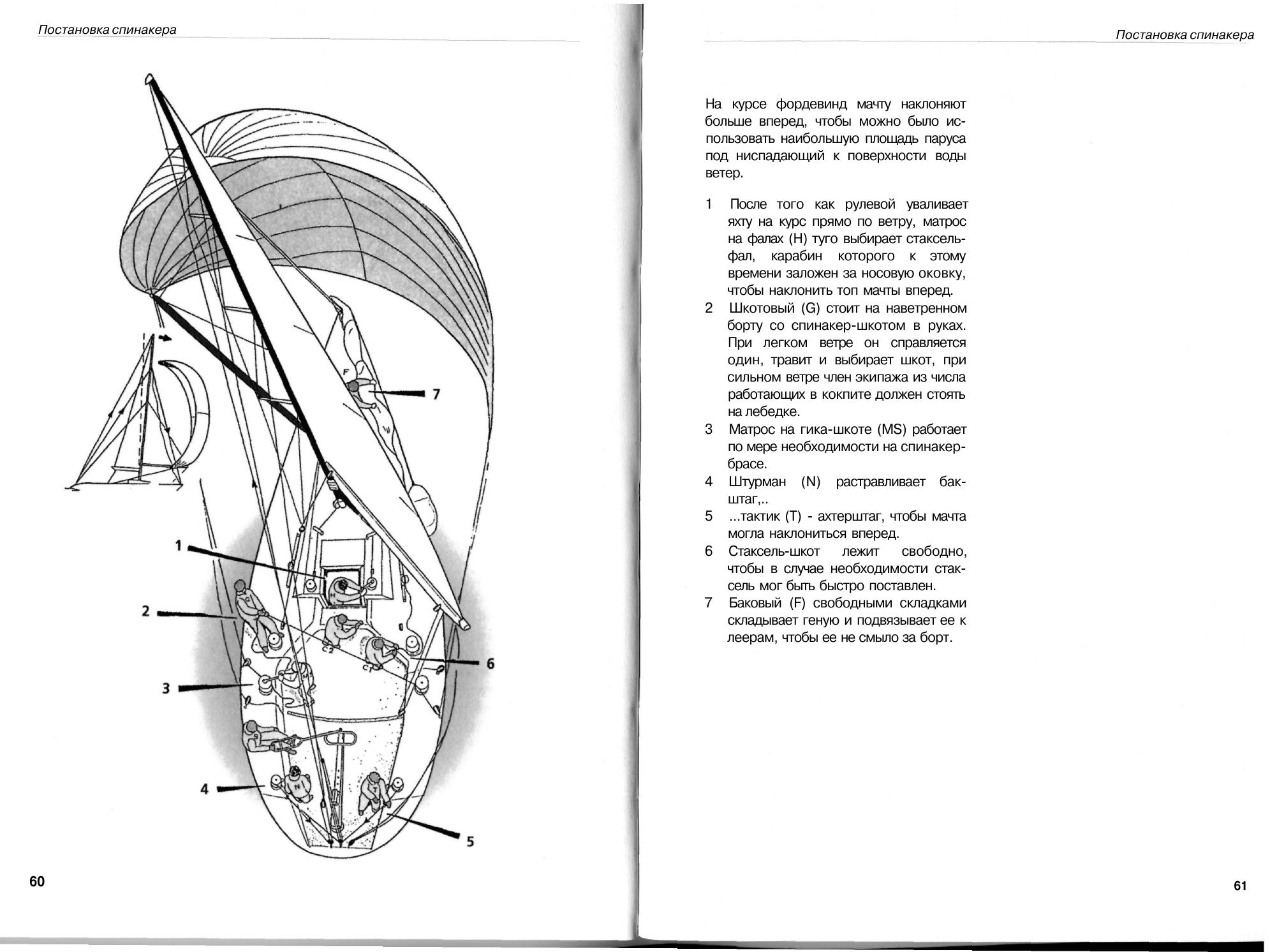 Маневры под парусами — страница 31