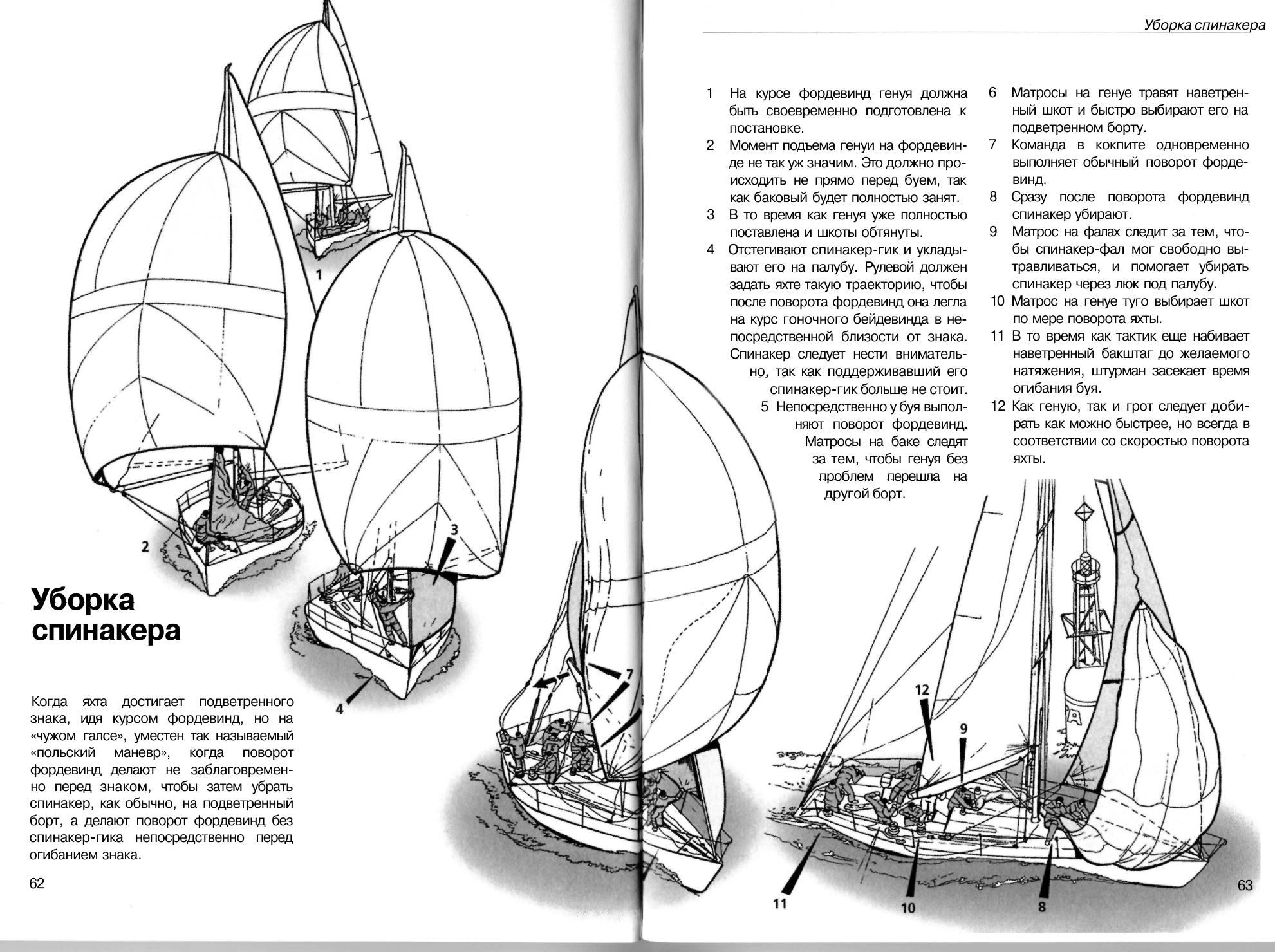 Маневры под парусами — страница 32