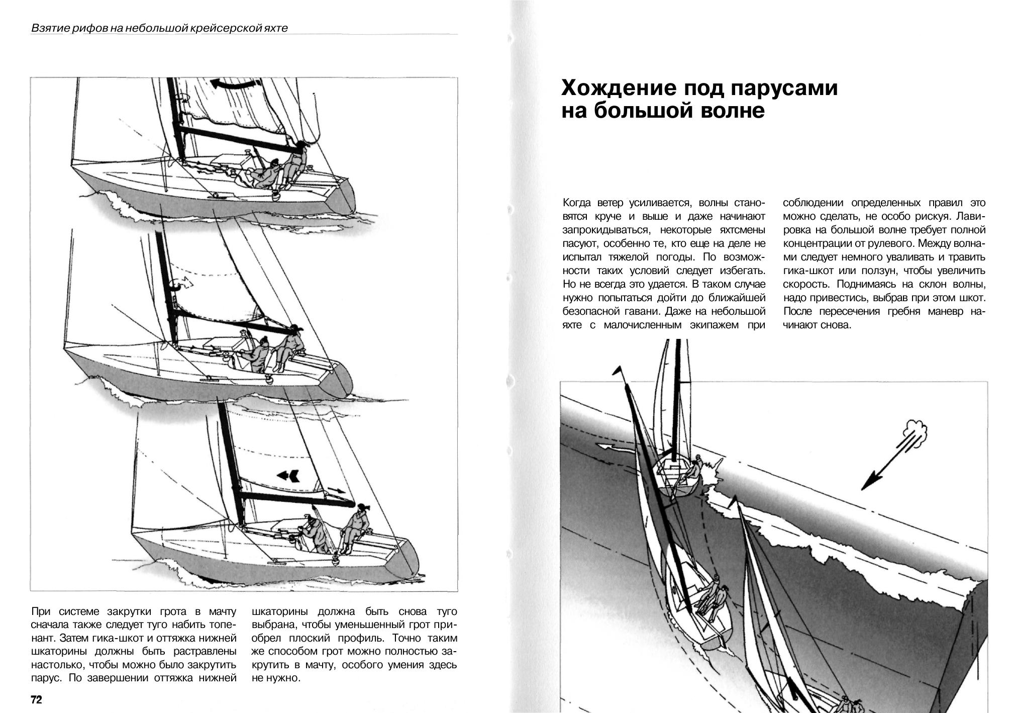 Маневры под парусами — страница 37