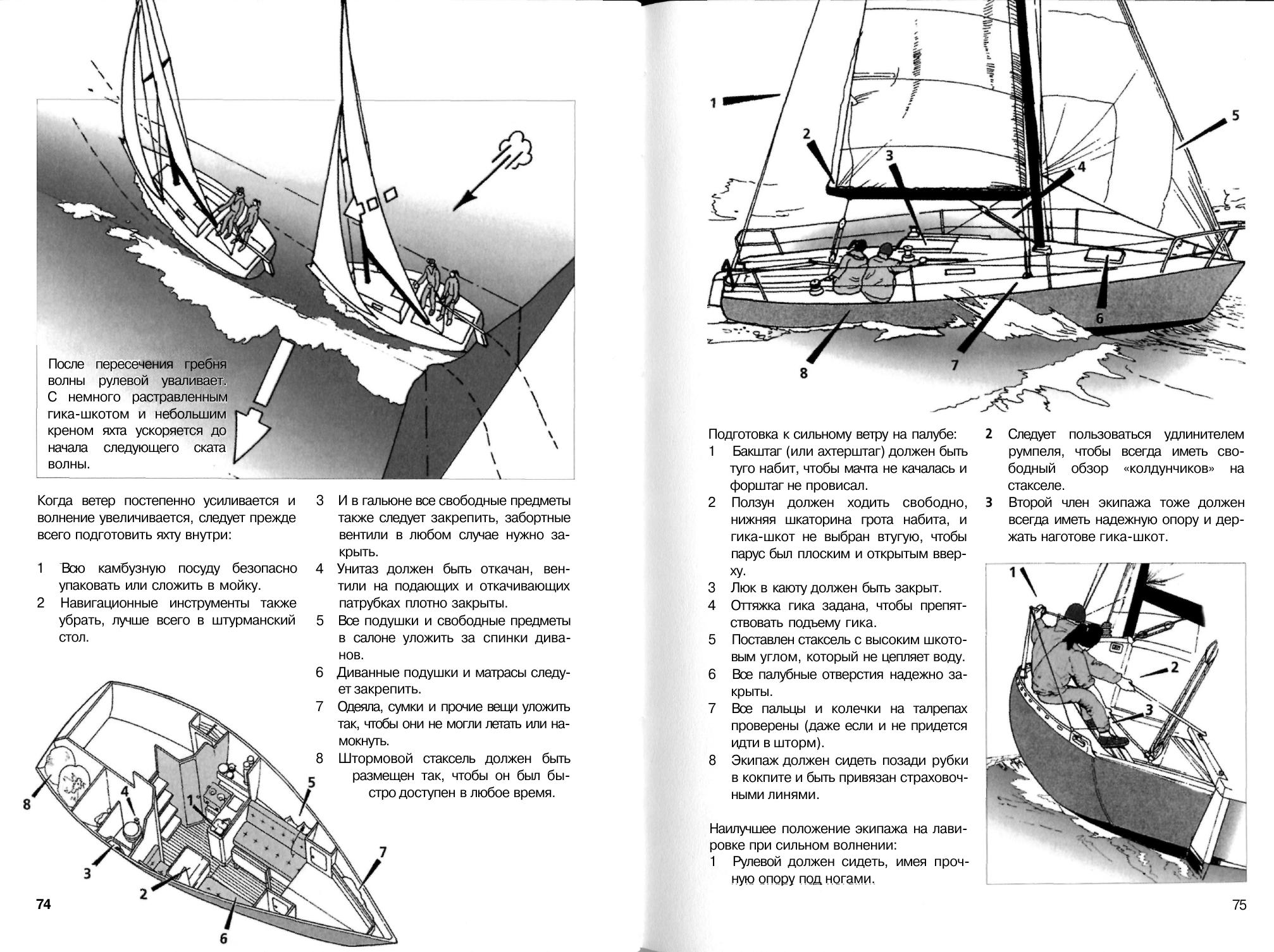 Маневры под парусами — страница 38