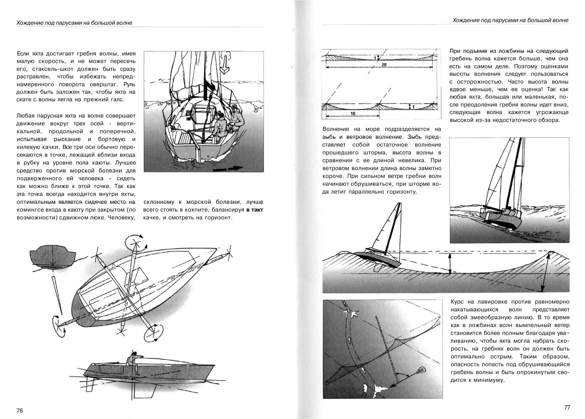 Маневры под парусами — страница 39