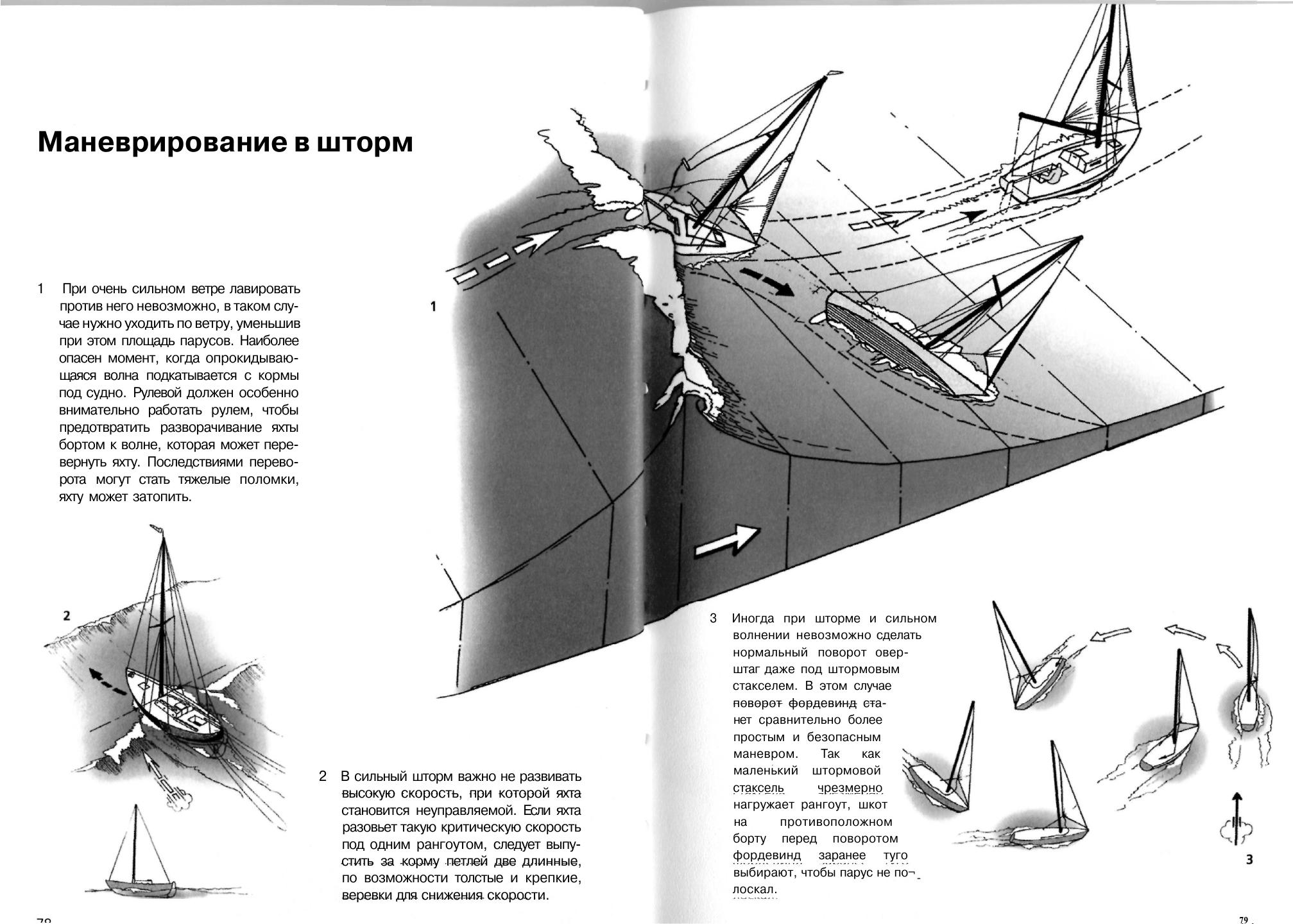 Маневры под парусами — страница 40
