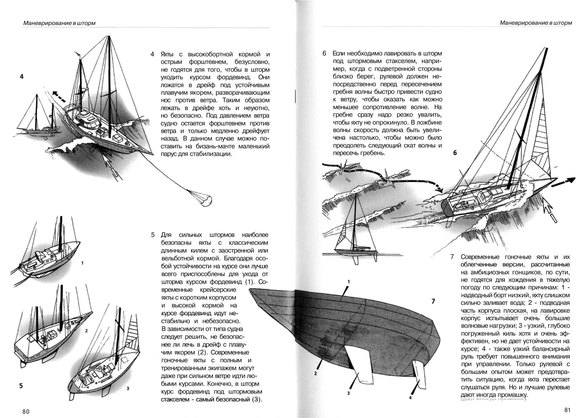 Маневры под парусами — страница 41