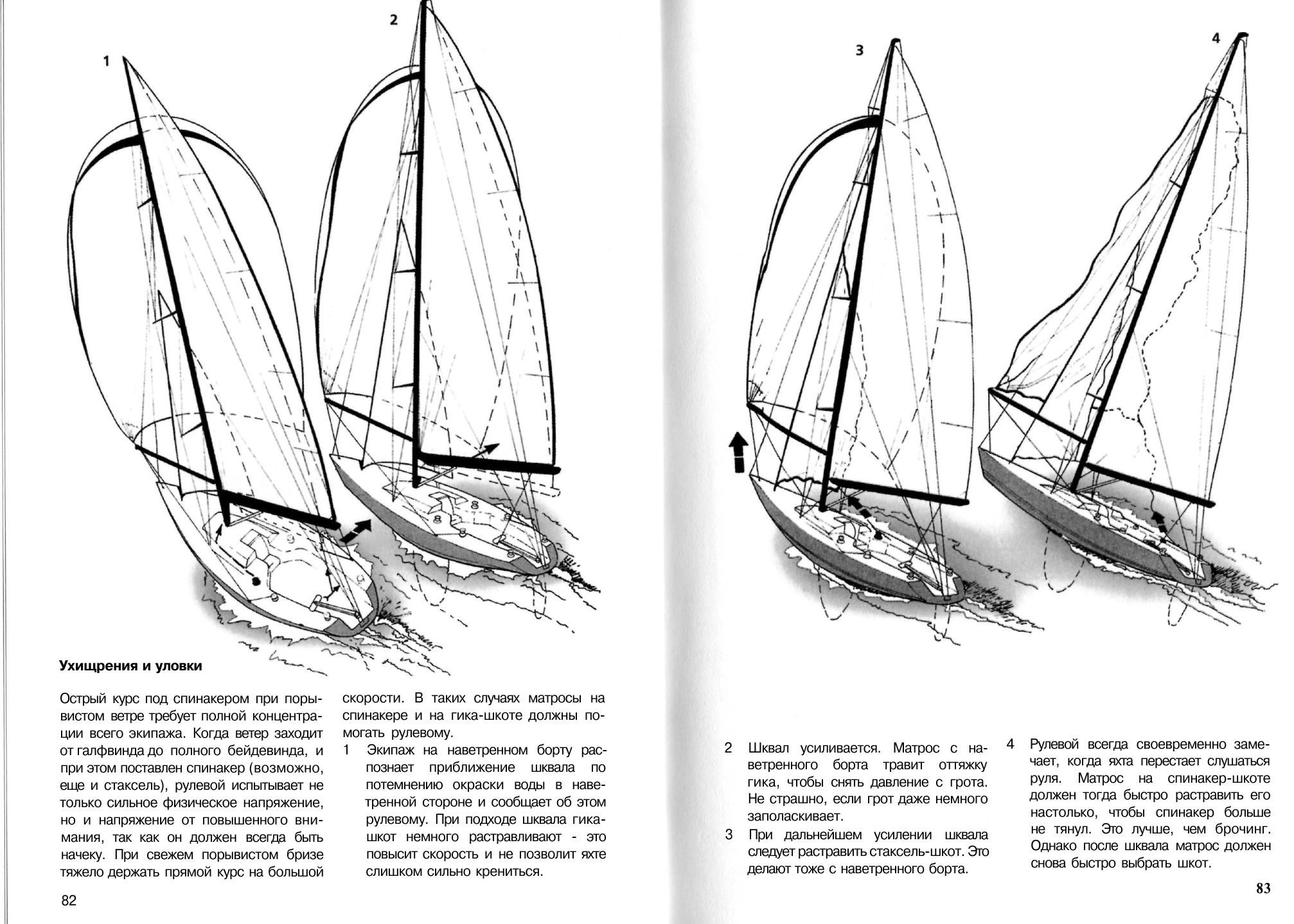 Маневры под парусами — страница 42