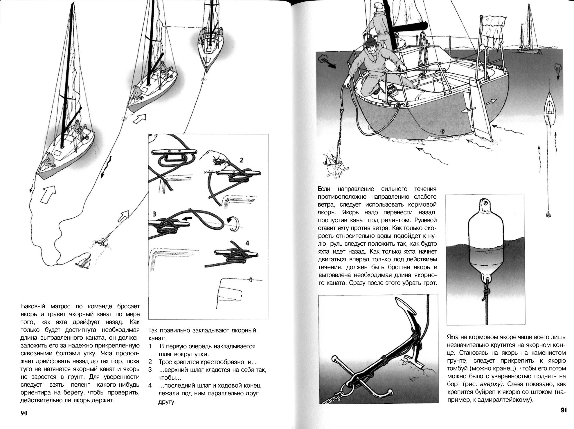 Маневры под парусами — страница 46