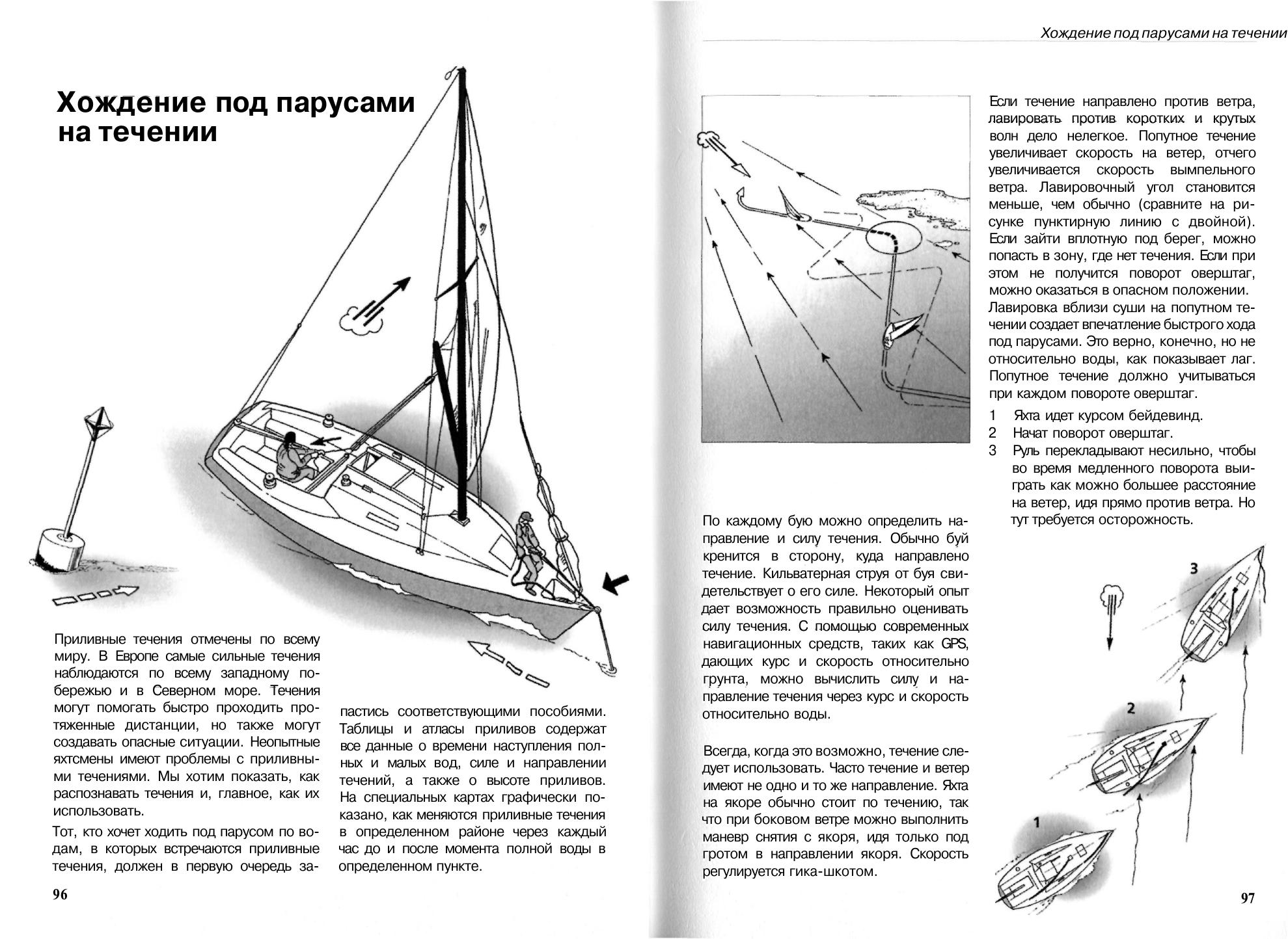 Маневры под парусами — страница 49