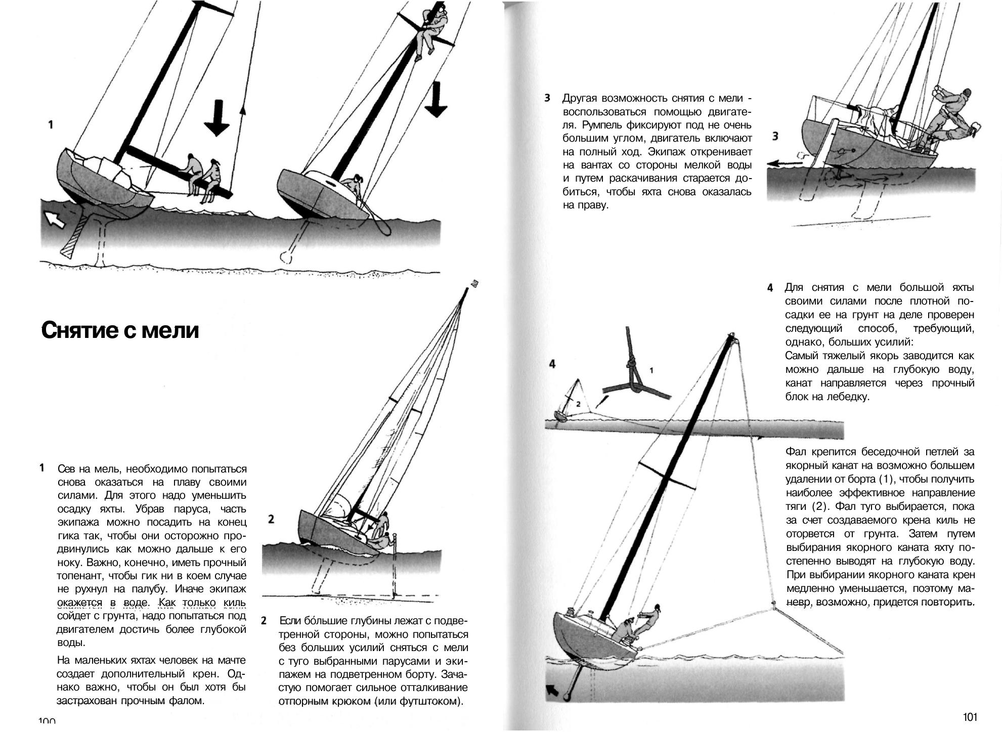 Маневры под парусами — страница 51