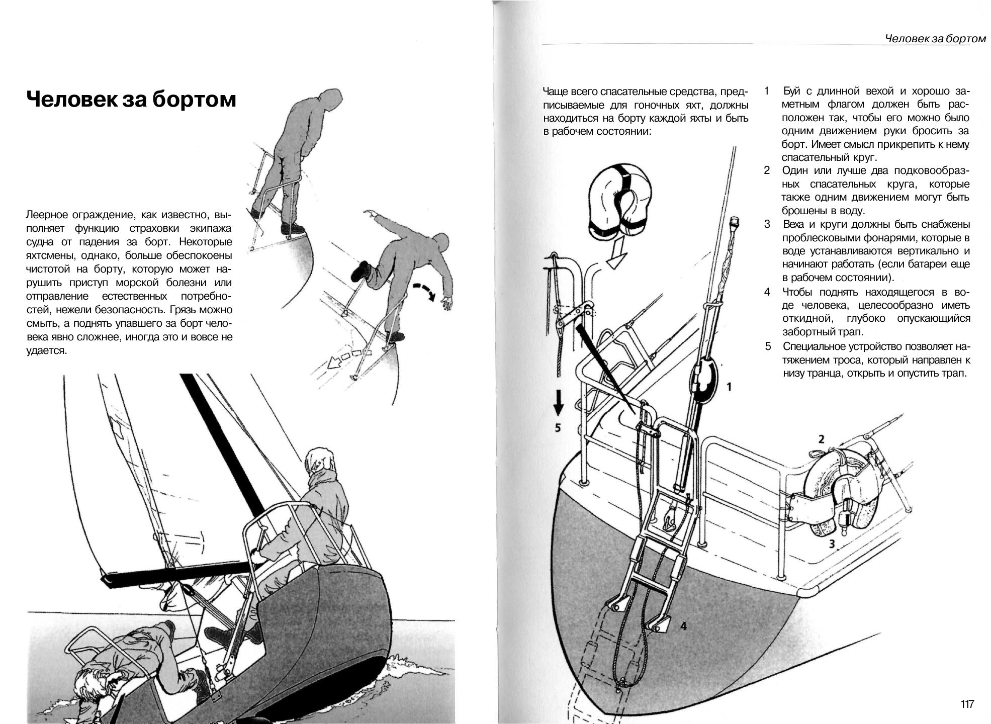 Маневры под парусами — страница 59