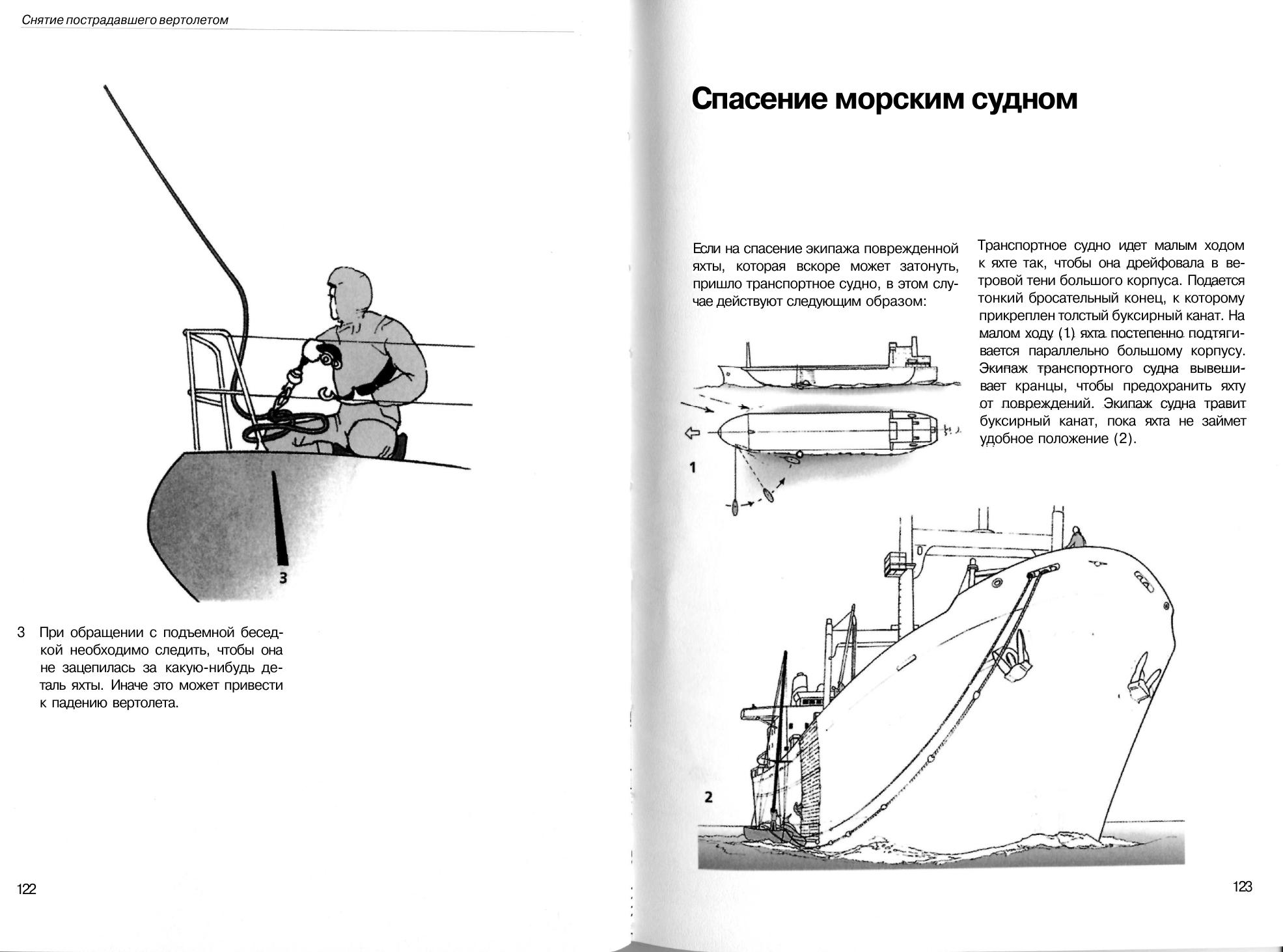 Маневры под парусами — страница 62