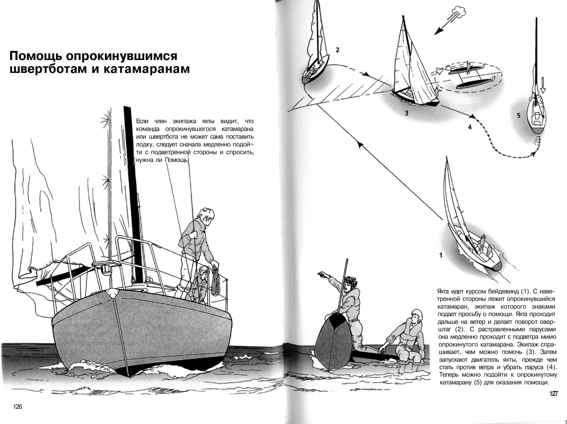 Маневры под парусами — страница 64