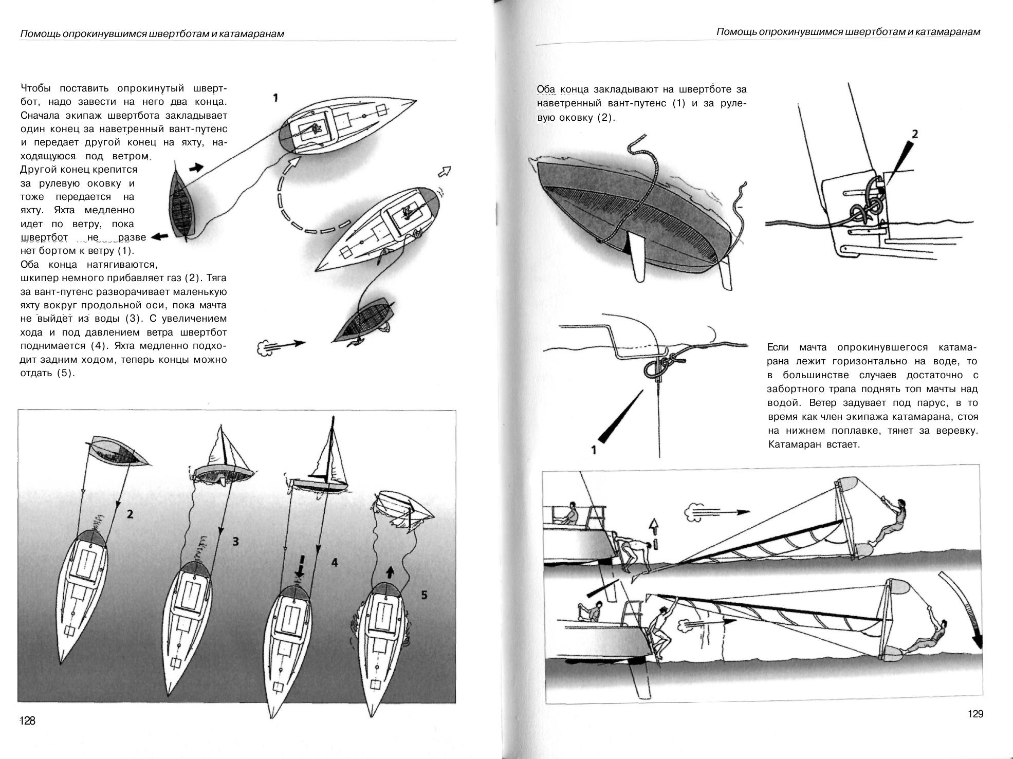 Маневры под парусами — страница 65