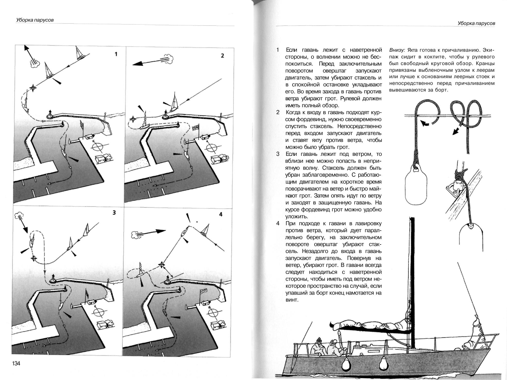 Маневры под парусами — страница 68