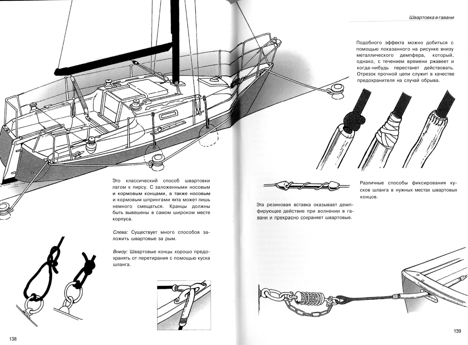 Маневры под парусами — страница 70