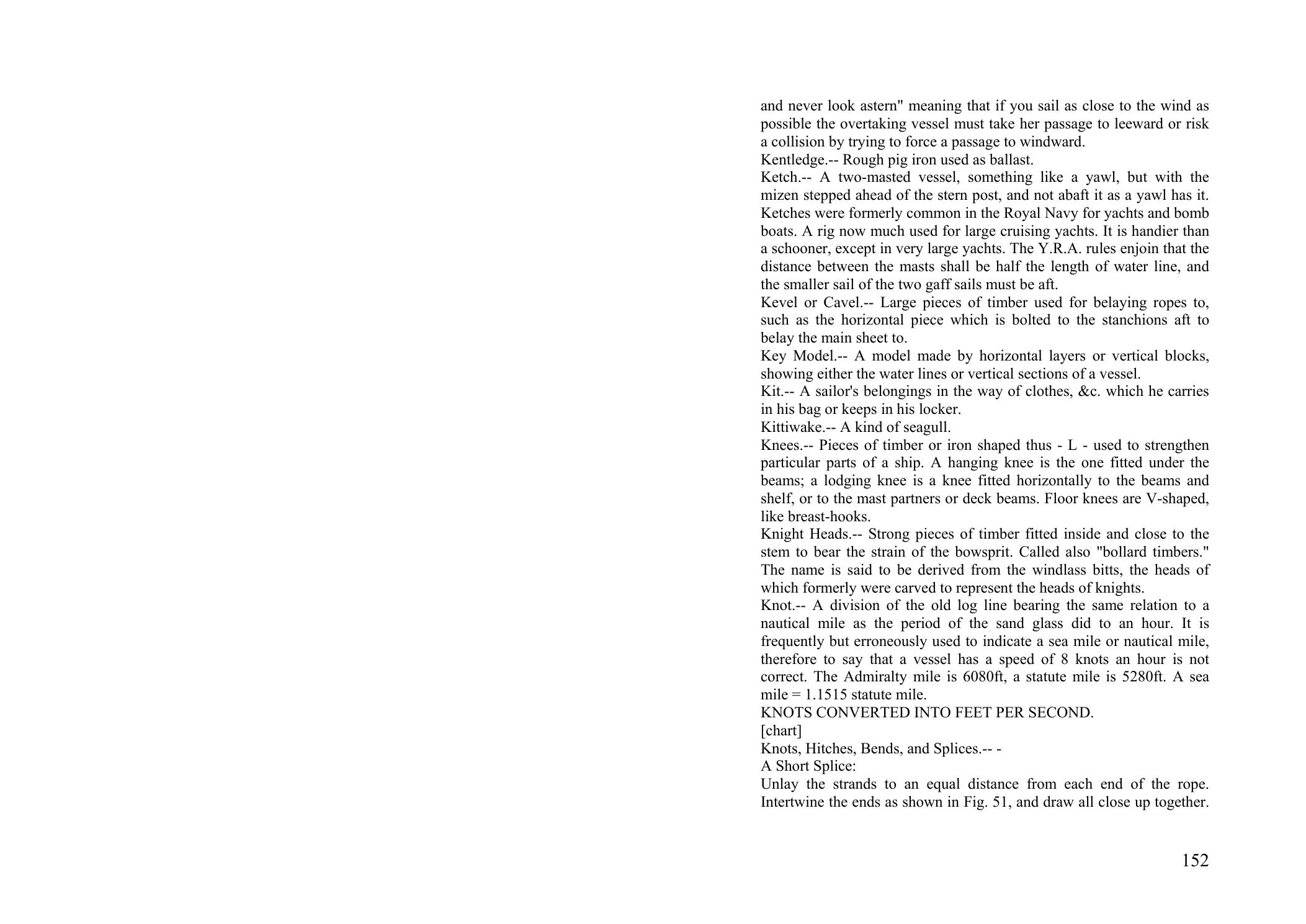 Manual of Yacht and Boat Sailing and Architecture — страница 152