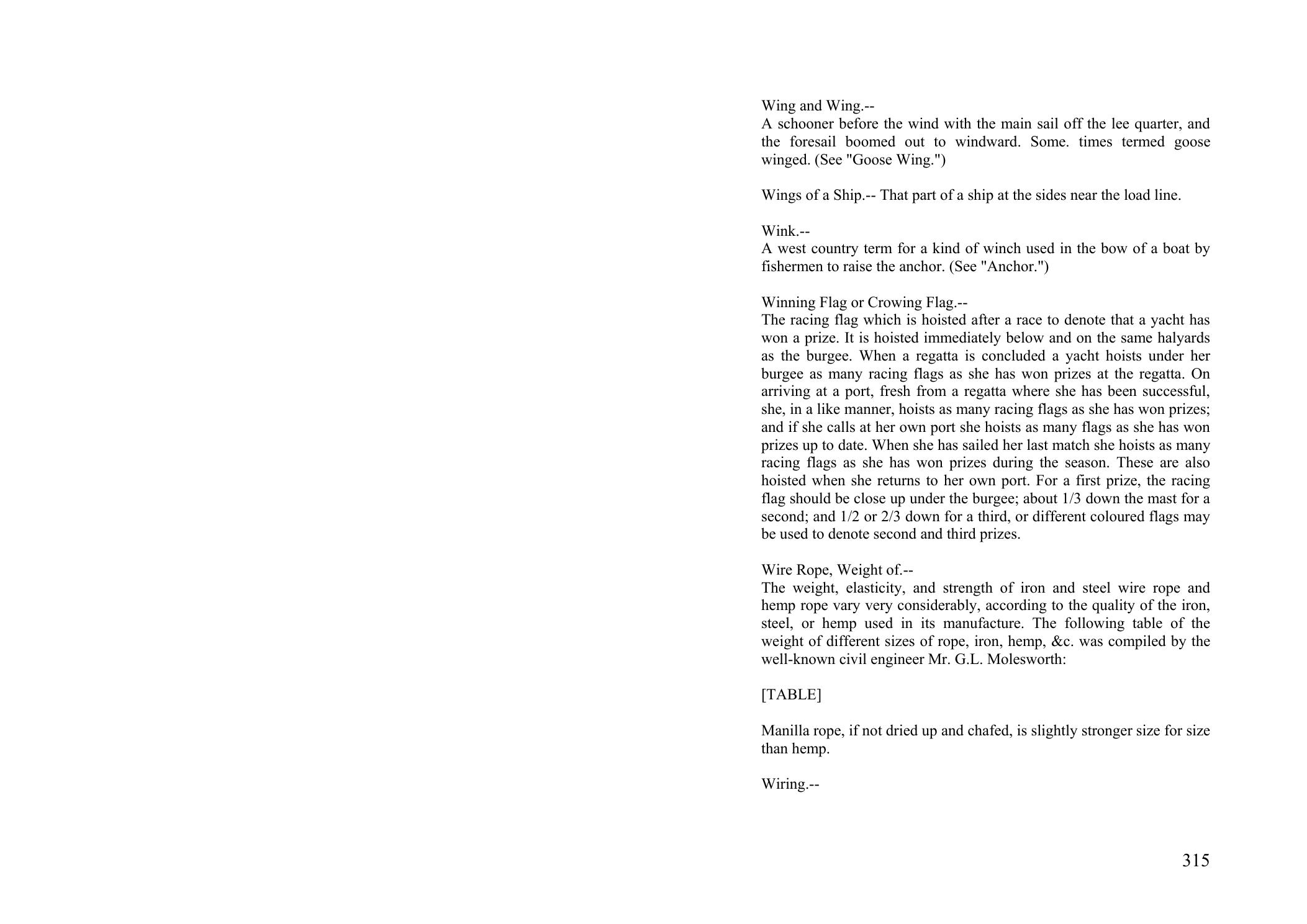 Manual of Yacht and Boat Sailing and Architecture — страница 315