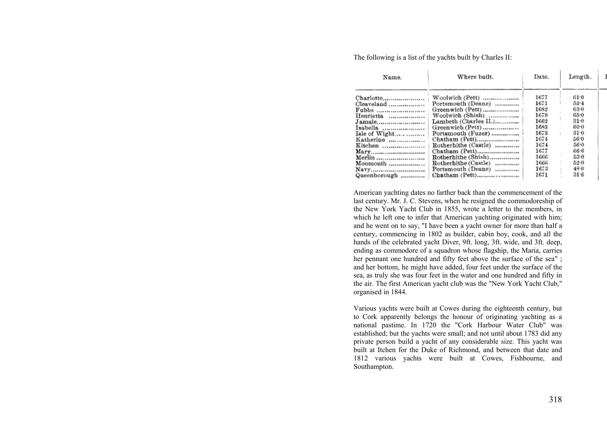 Manual of Yacht and Boat Sailing and Architecture — страница 318