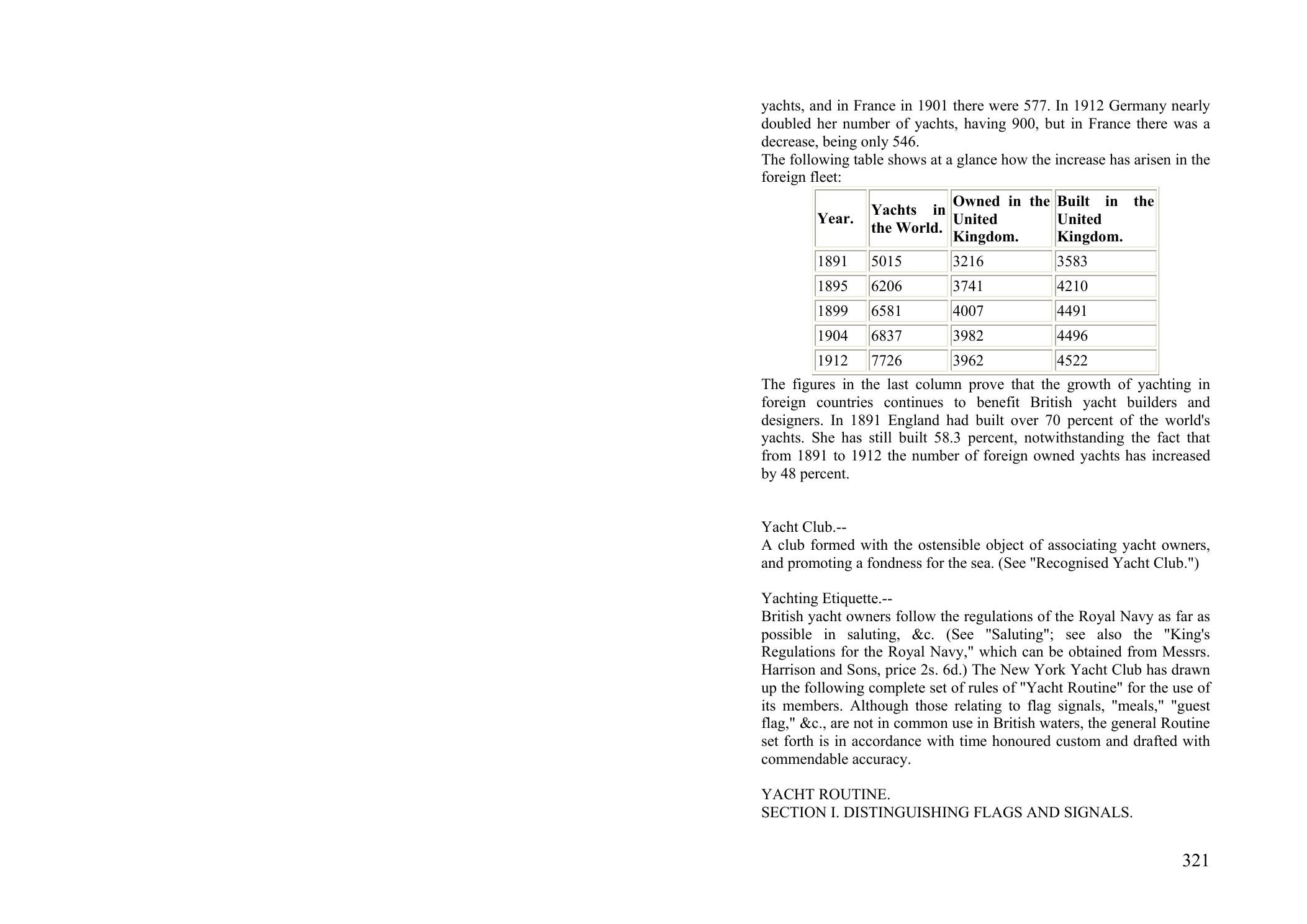 Manual of Yacht and Boat Sailing and Architecture — страница 321