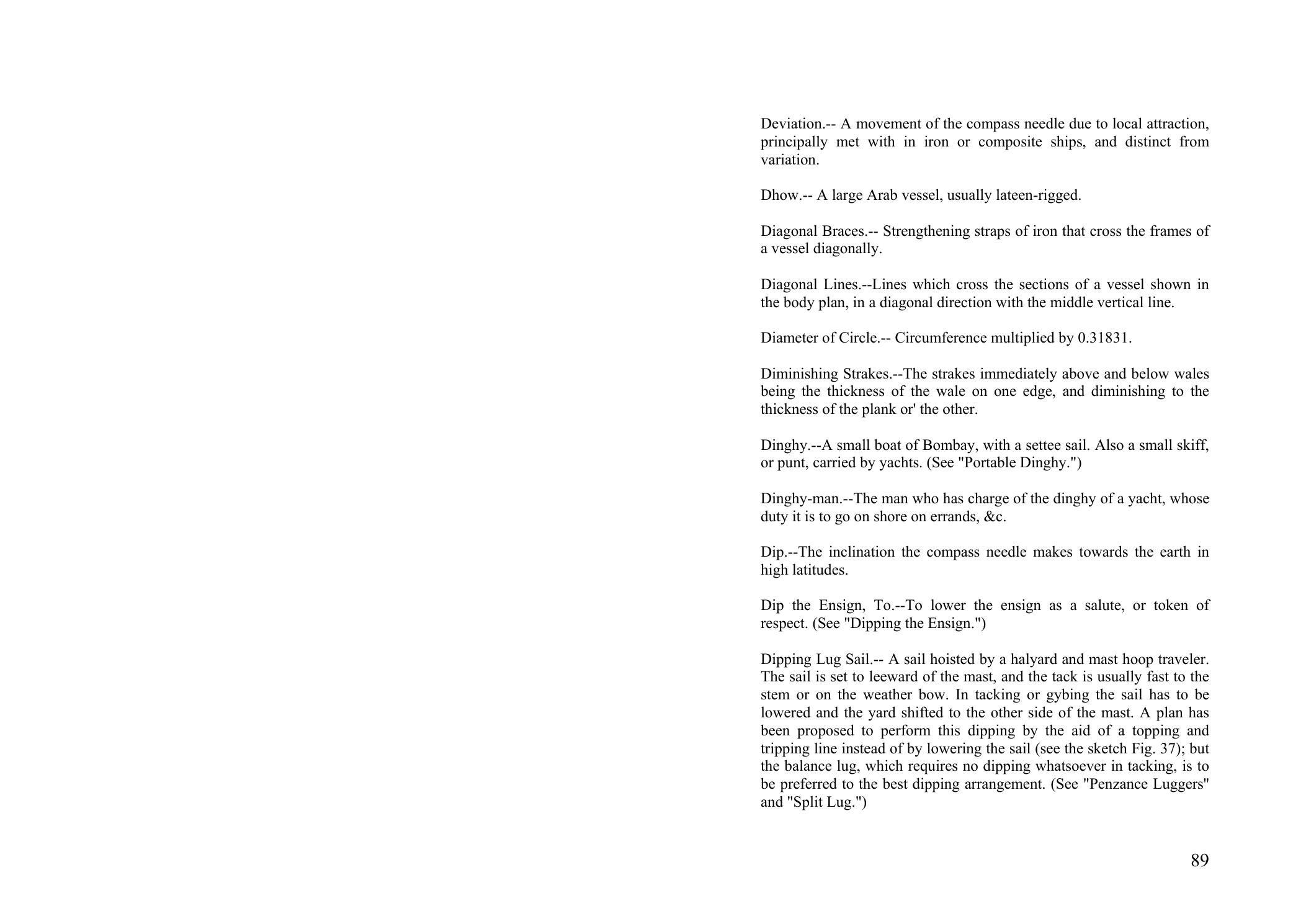 Manual of Yacht and Boat Sailing and Architecture — страница 89