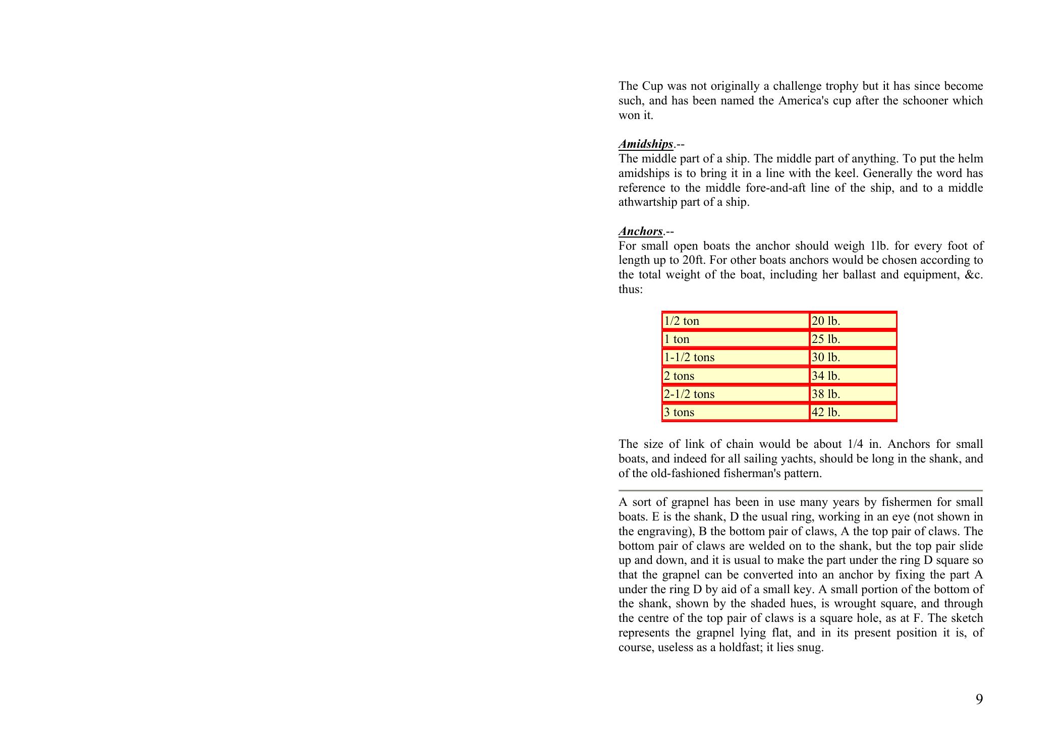 Manual of Yacht and Boat Sailing and Architecture — страница 9