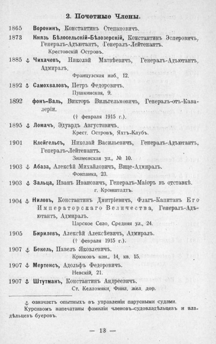 Памятная книга Императорского речного яхт-клуба за 1915 год — страница 17