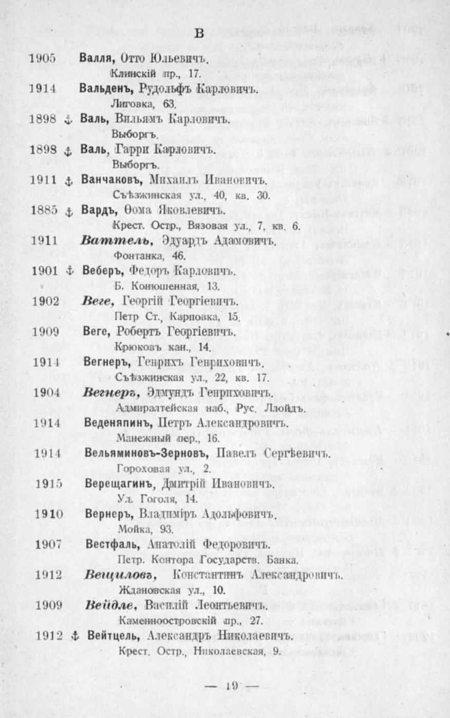 Памятная книга Императорского речного яхт-клуба за 1915 год — страница 23