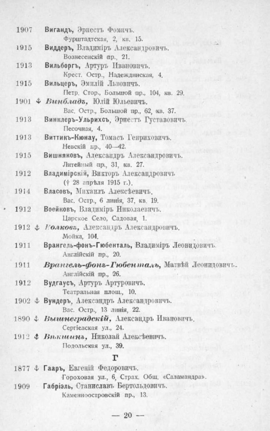 Памятная книга Императорского речного яхт-клуба за 1915 год — страница 24