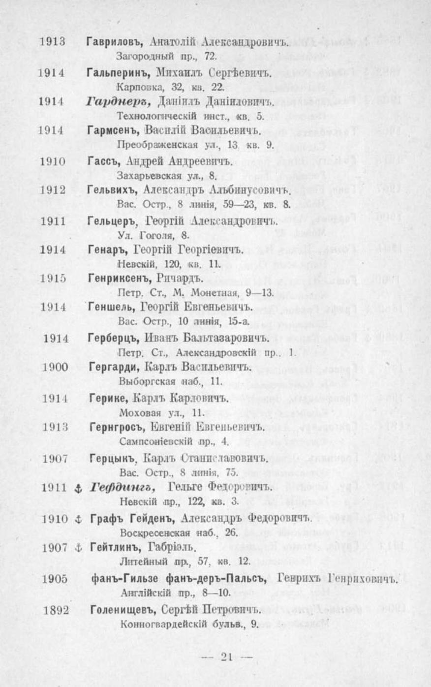 Памятная книга Императорского речного яхт-клуба за 1915 год — страница 25
