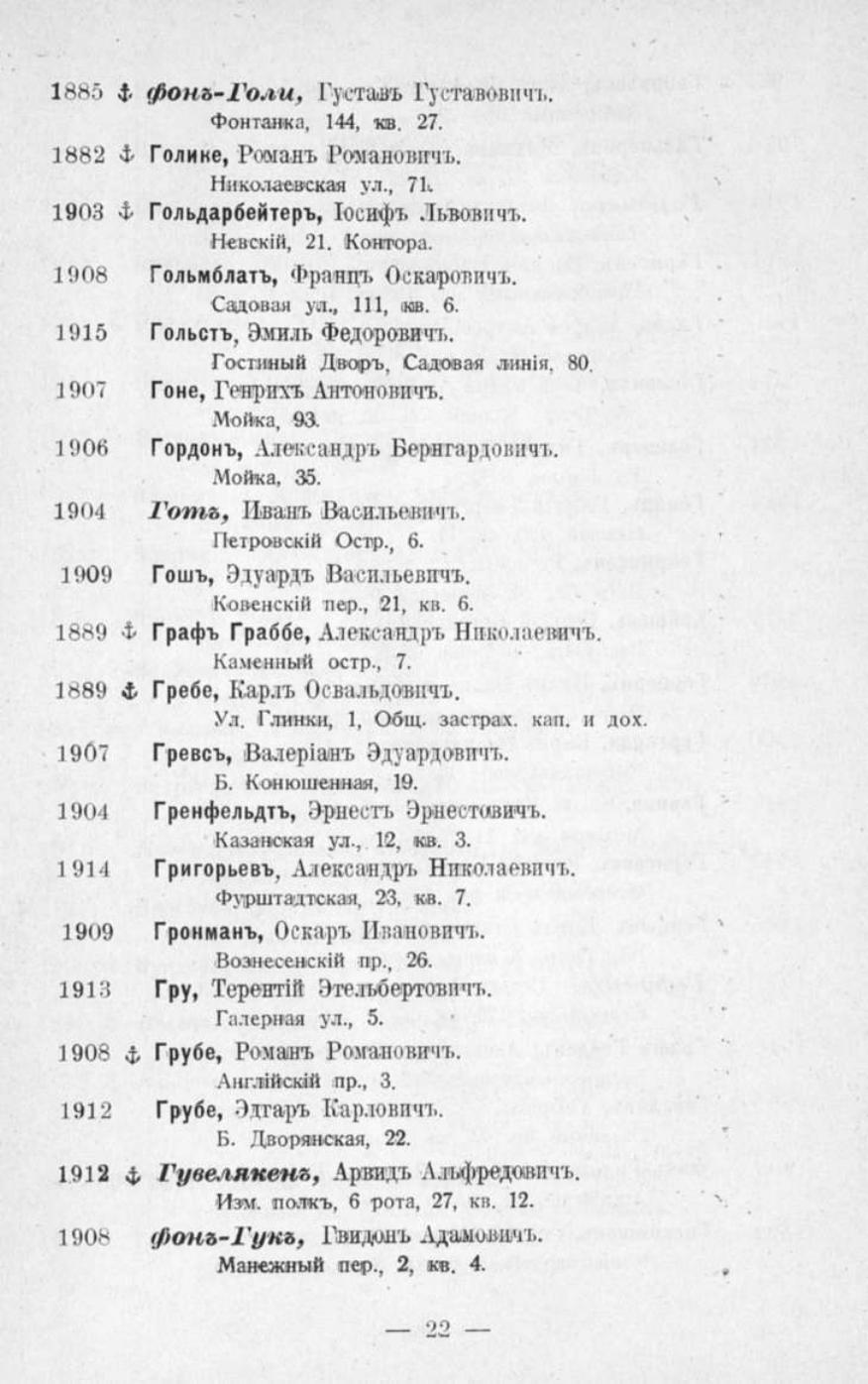 Памятная книга Императорского речного яхт-клуба за 1915 год — страница 26