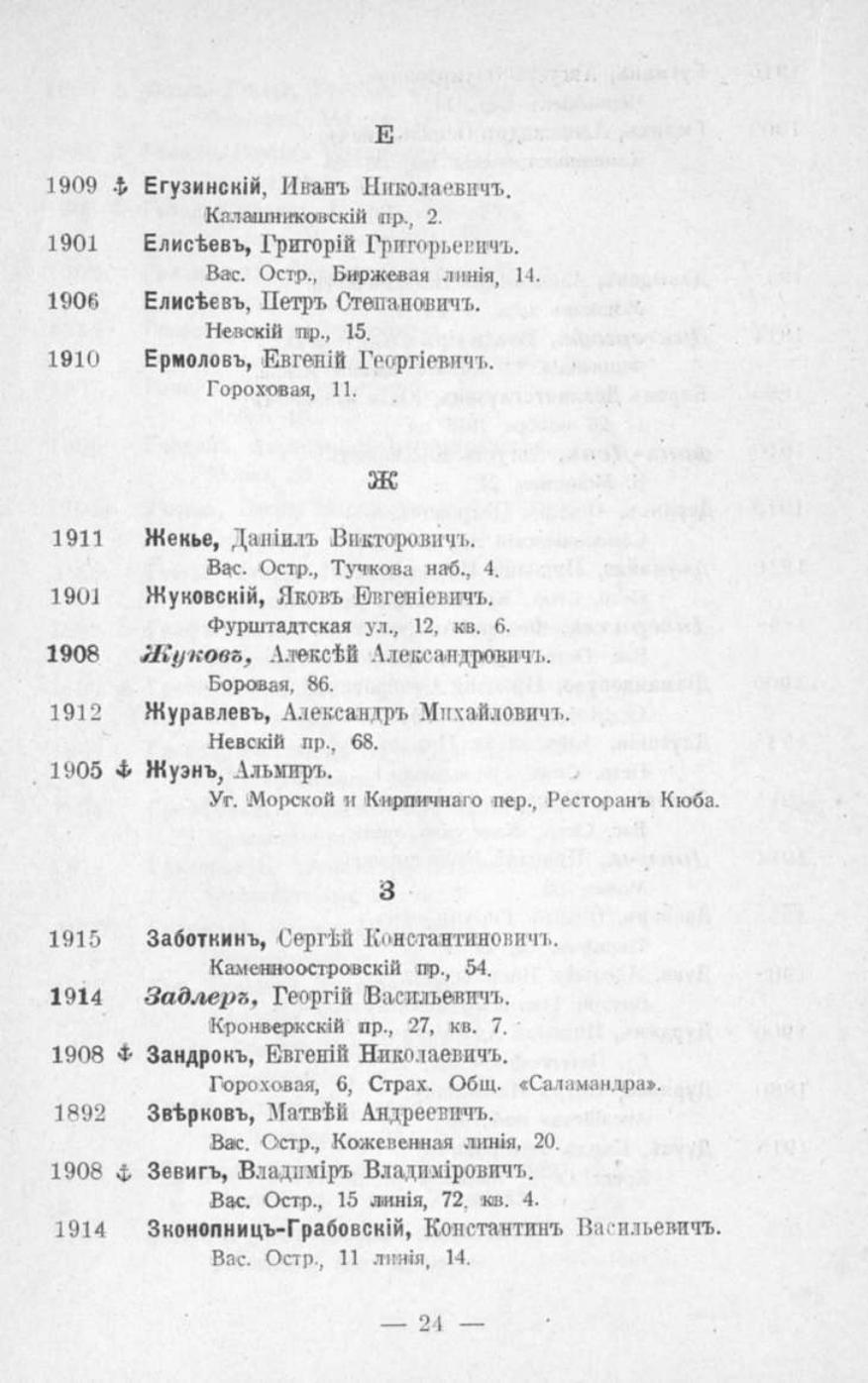 Памятная книга Императорского речного яхт-клуба за 1915 год — страница 28