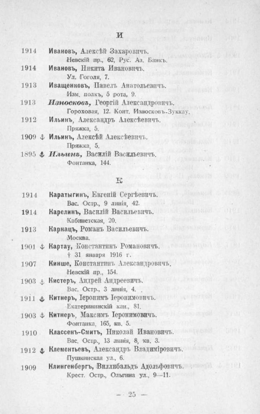 Памятная книга Императорского речного яхт-клуба за 1915 год — страница 29