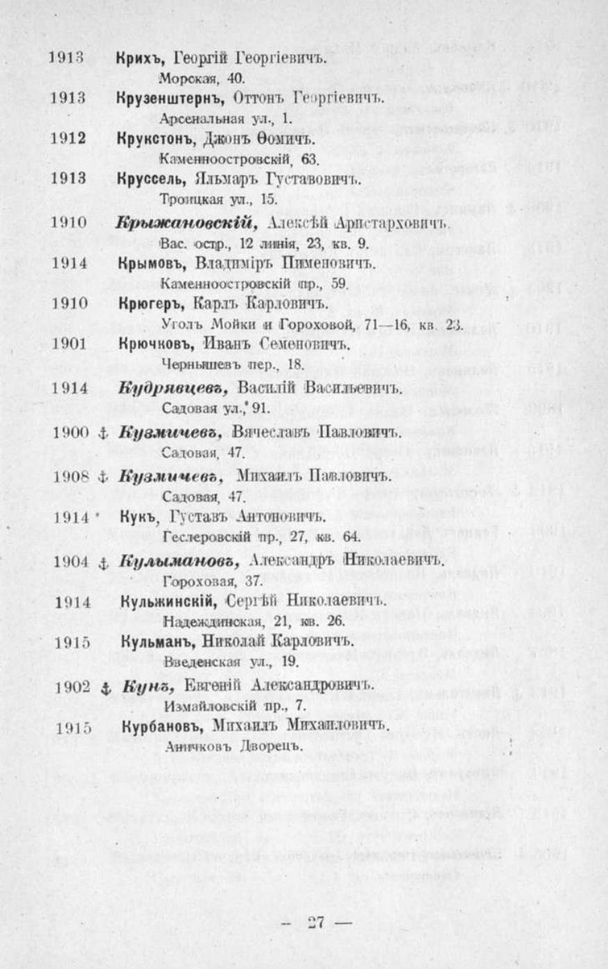 Памятная книга Императорского речного яхт-клуба за 1915 год — страница 31