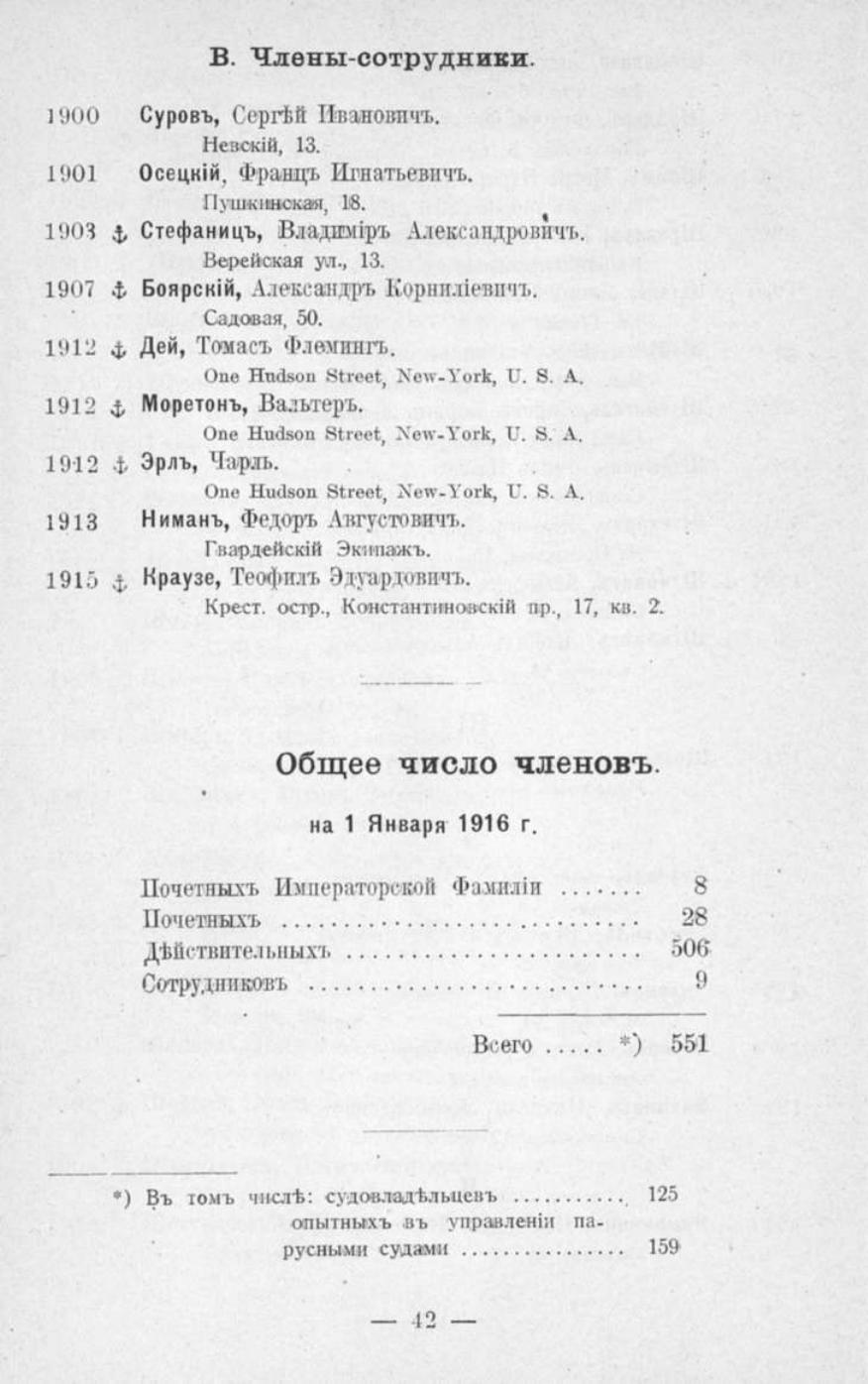 Памятная книга Императорского речного яхт-клуба за 1915 год — страница 46