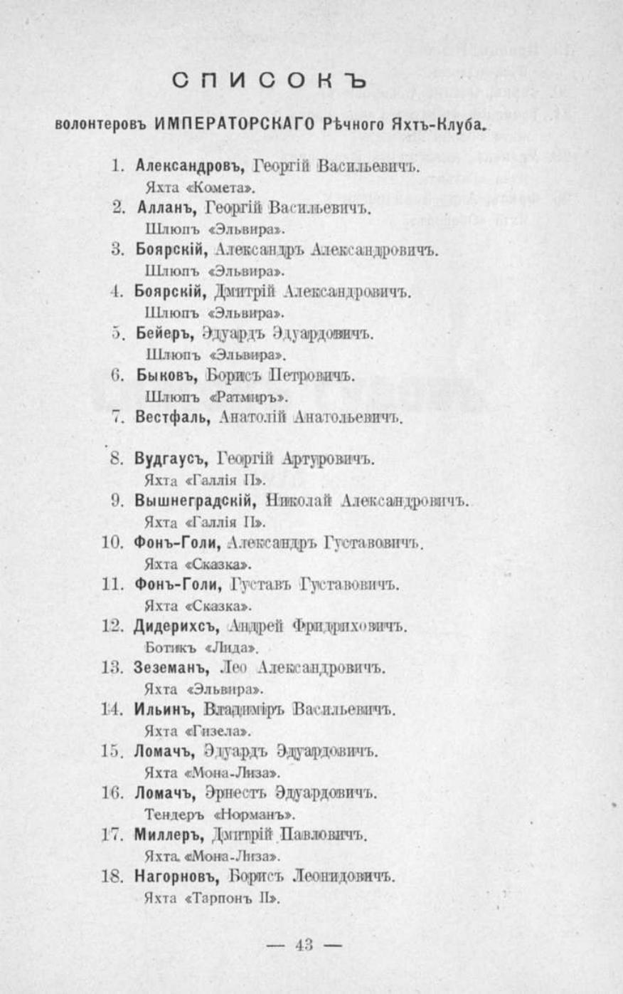Памятная книга Императорского речного яхт-клуба за 1915 год — страница 47