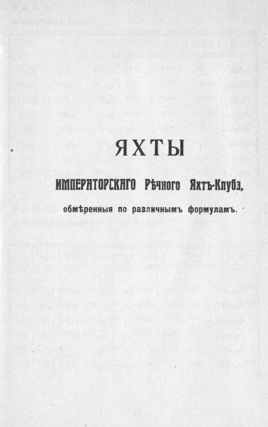 Памятная книга Императорского речного яхт-клуба за 1915 год — страница 69