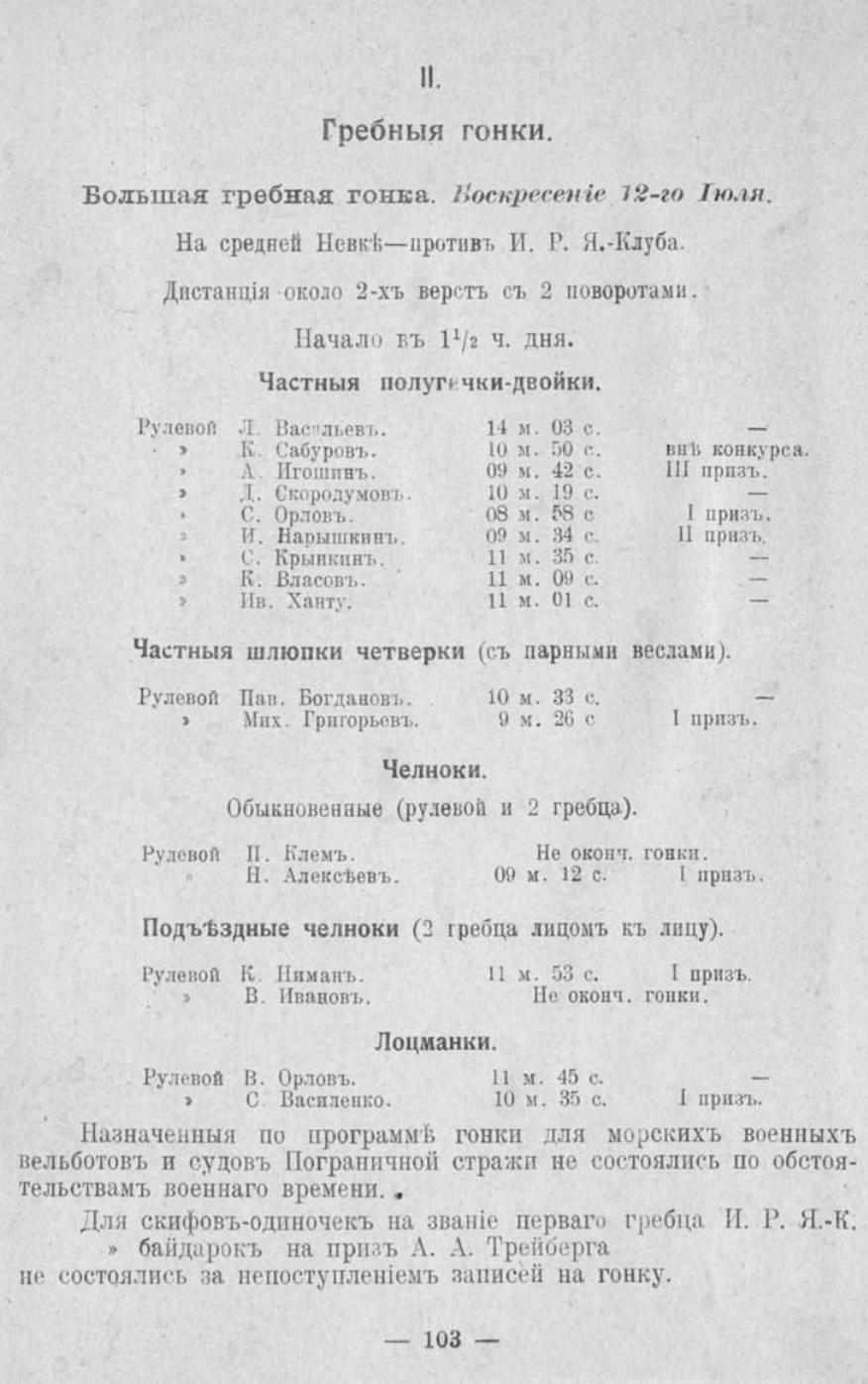 Памятная книга Императорского речного яхт-клуба за 1915 год — страница 87