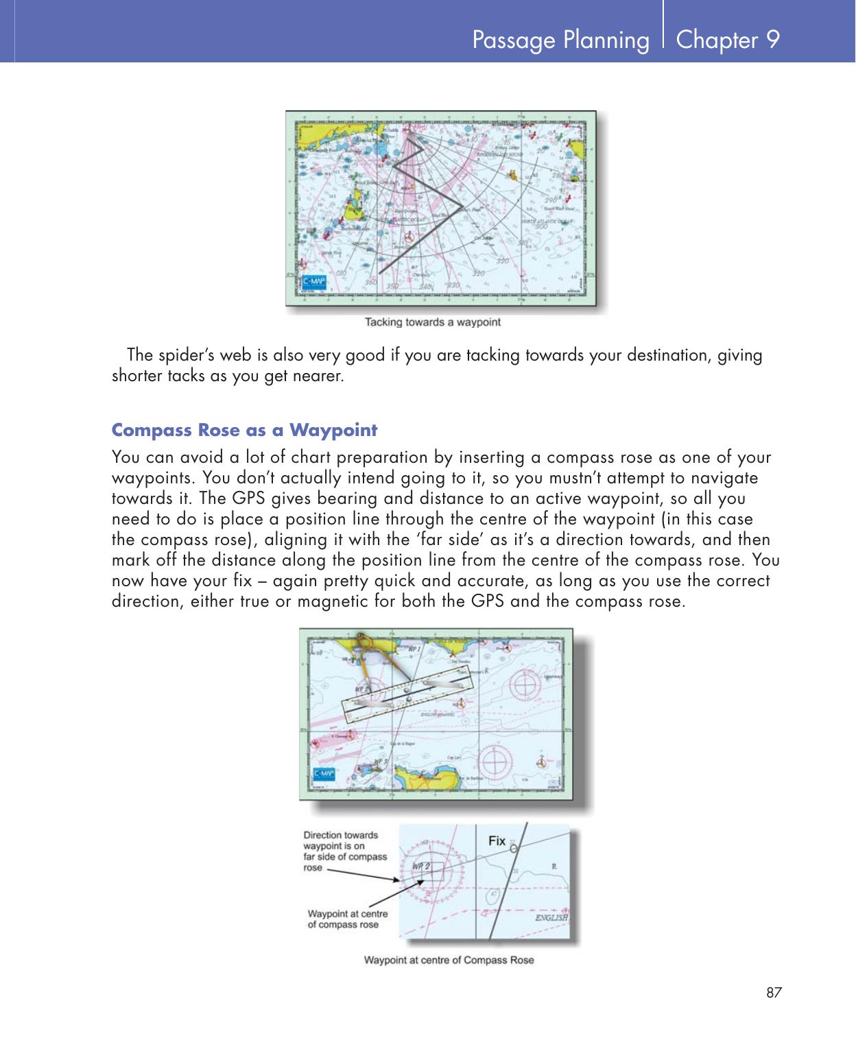 Practical Navigation for the Modern Boat Owner — страница 105