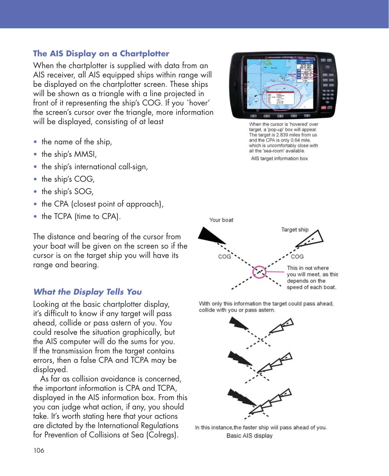Practical Navigation for the Modern Boat Owner — страница 124
