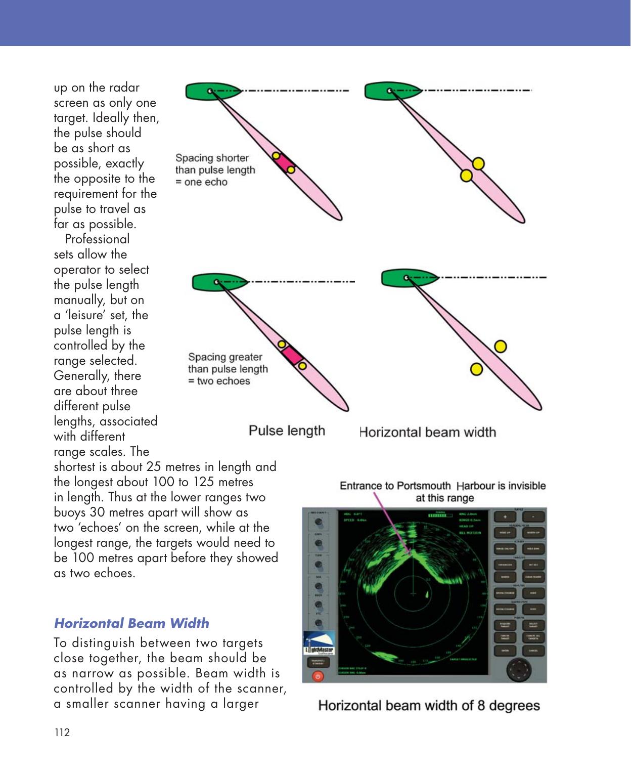 Practical Navigation for the Modern Boat Owner — страница 130