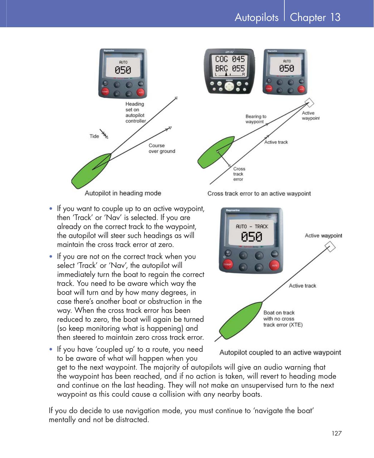 Practical Navigation for the Modern Boat Owner — страница 145