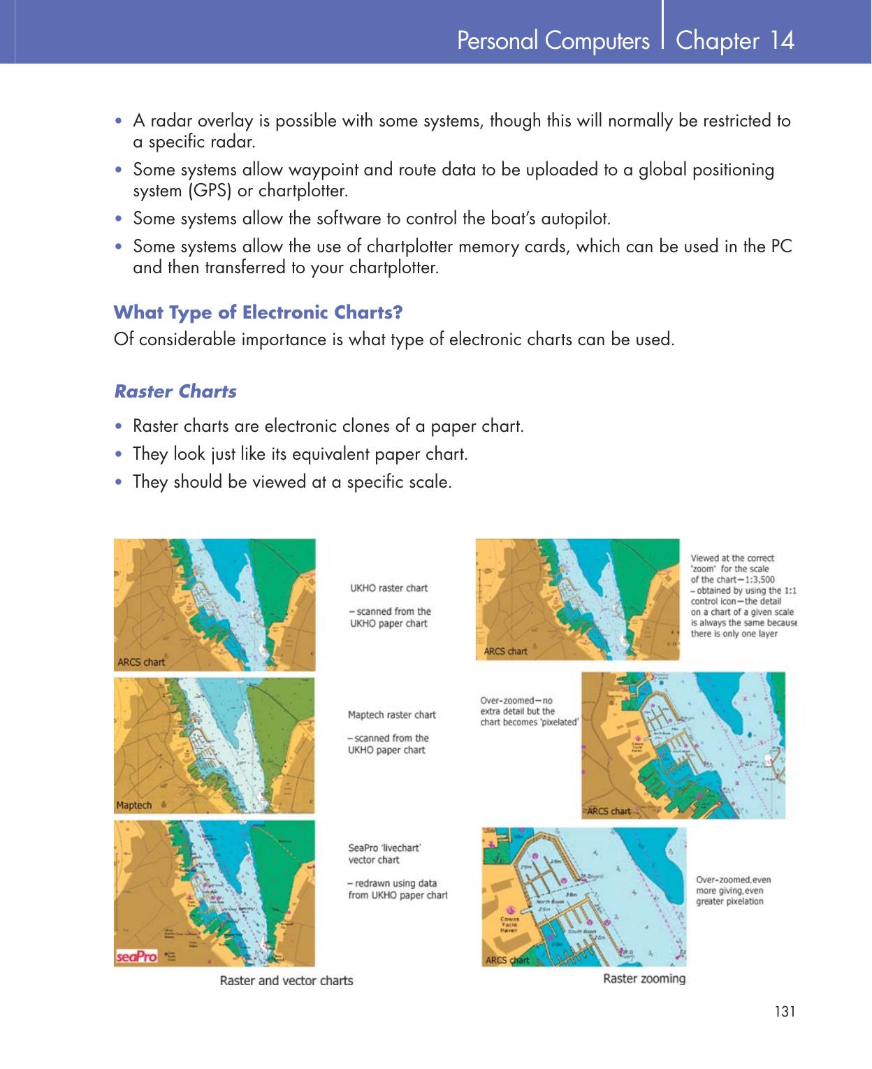 Practical Navigation for the Modern Boat Owner — страница 149