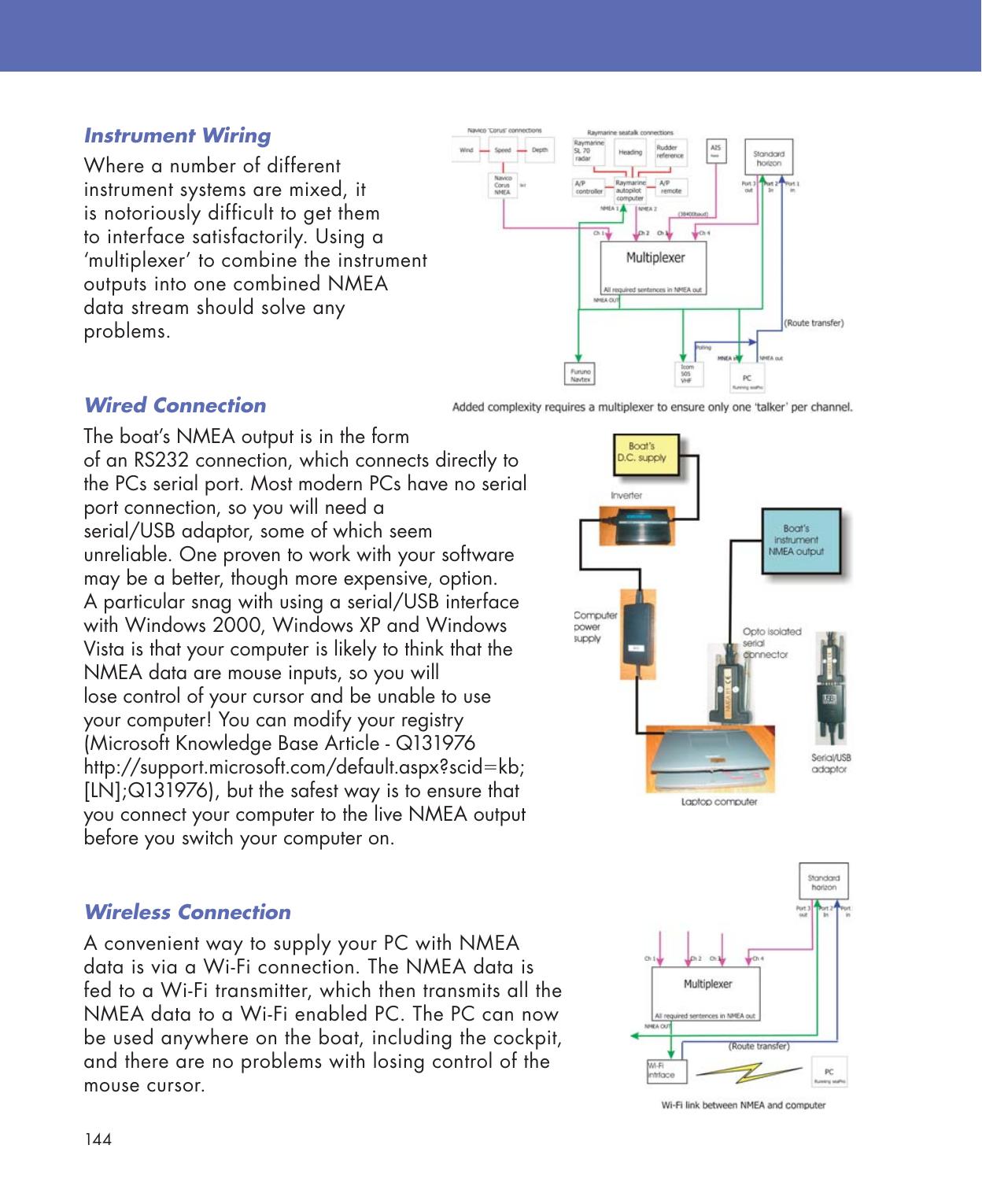 Practical Navigation for the Modern Boat Owner — страница 162