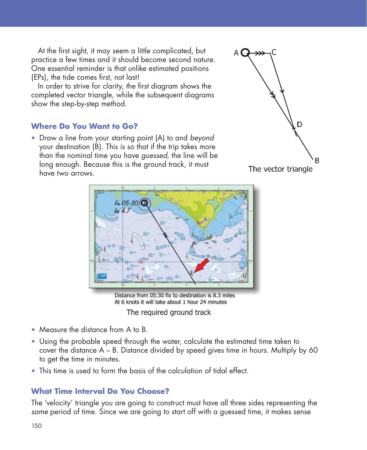 Practical Navigation for the Modern Boat Owner — страница 168