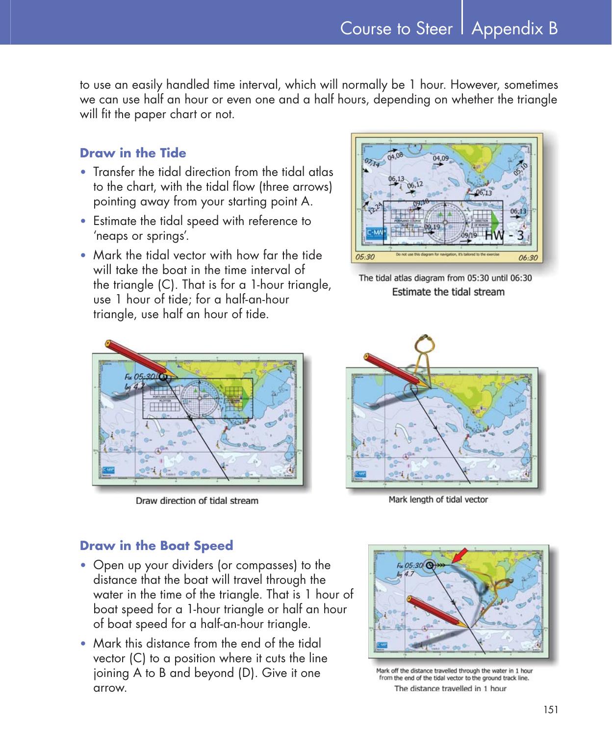 Practical Navigation for the Modern Boat Owner — страница 169