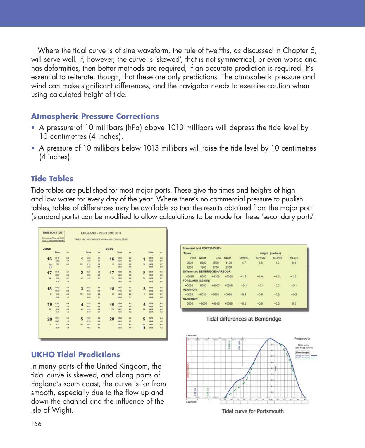 Practical Navigation for the Modern Boat Owner — страница 174