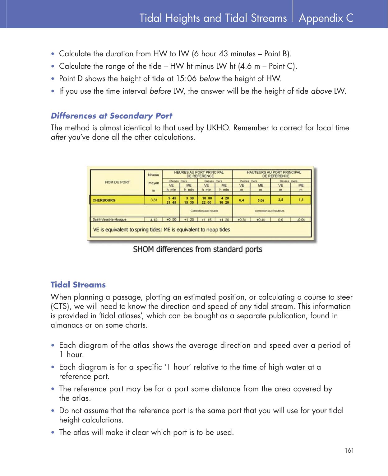 Practical Navigation for the Modern Boat Owner — страница 179