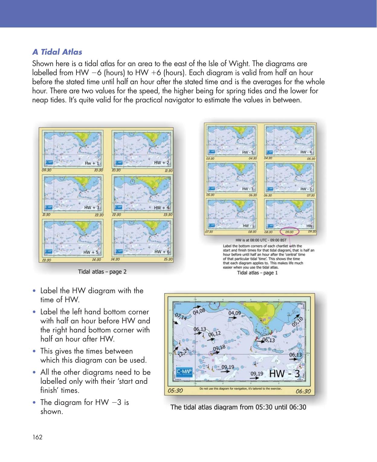 Practical Navigation for the Modern Boat Owner — страница 180