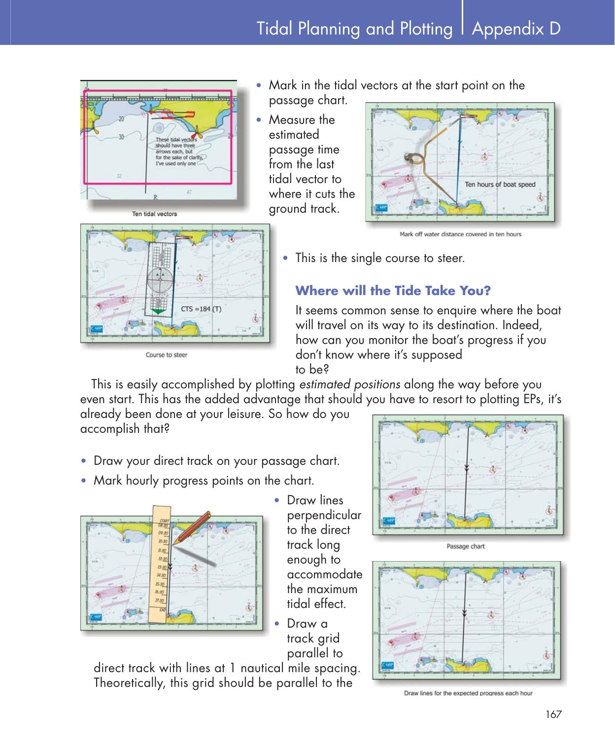 Practical Navigation for the Modern Boat Owner — страница 185