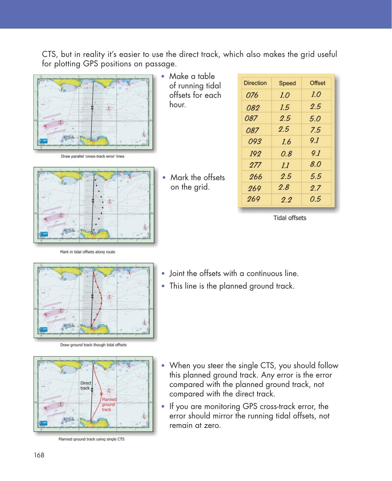 Practical Navigation for the Modern Boat Owner — страница 186