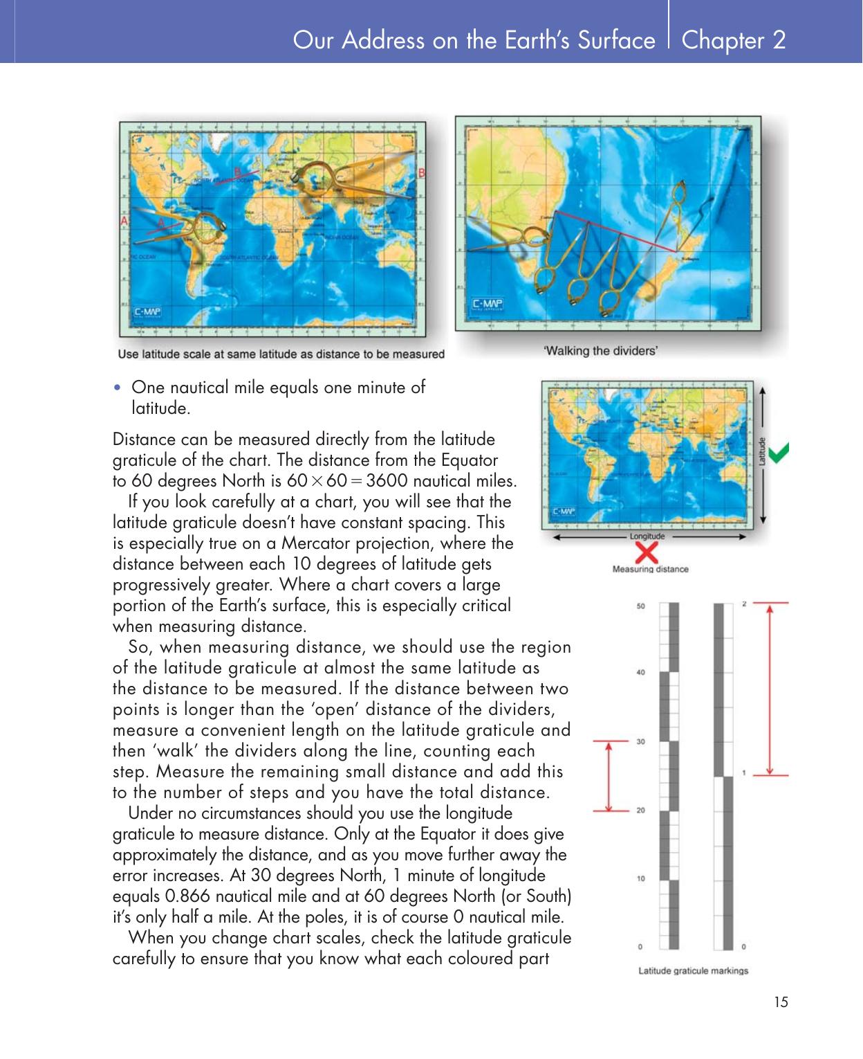 Practical Navigation for the Modern Boat Owner — страница 33